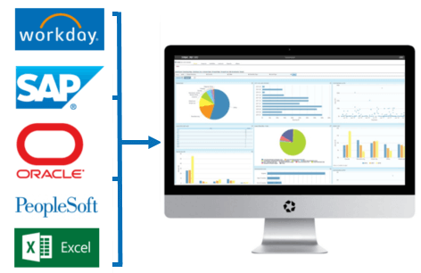 Portfolio Management Softare
