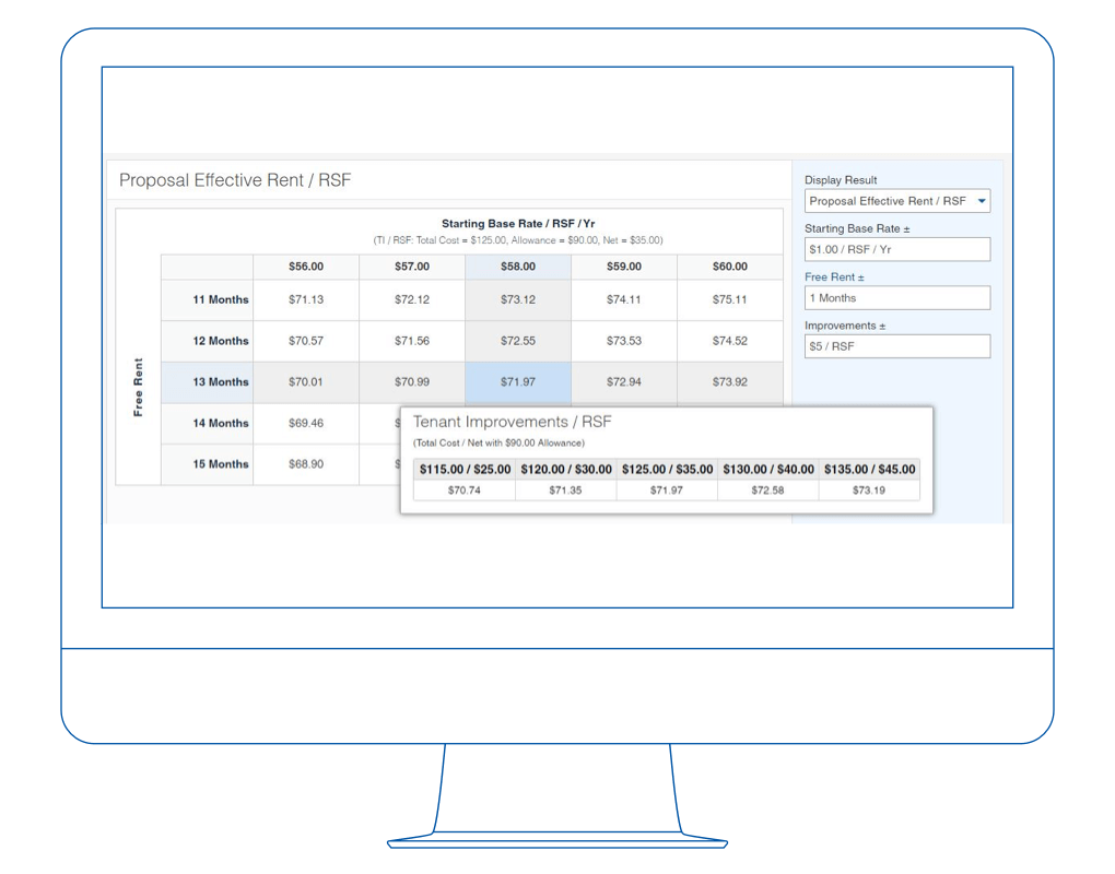 Can Your Spreadsheet Do This?