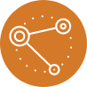 Integrations